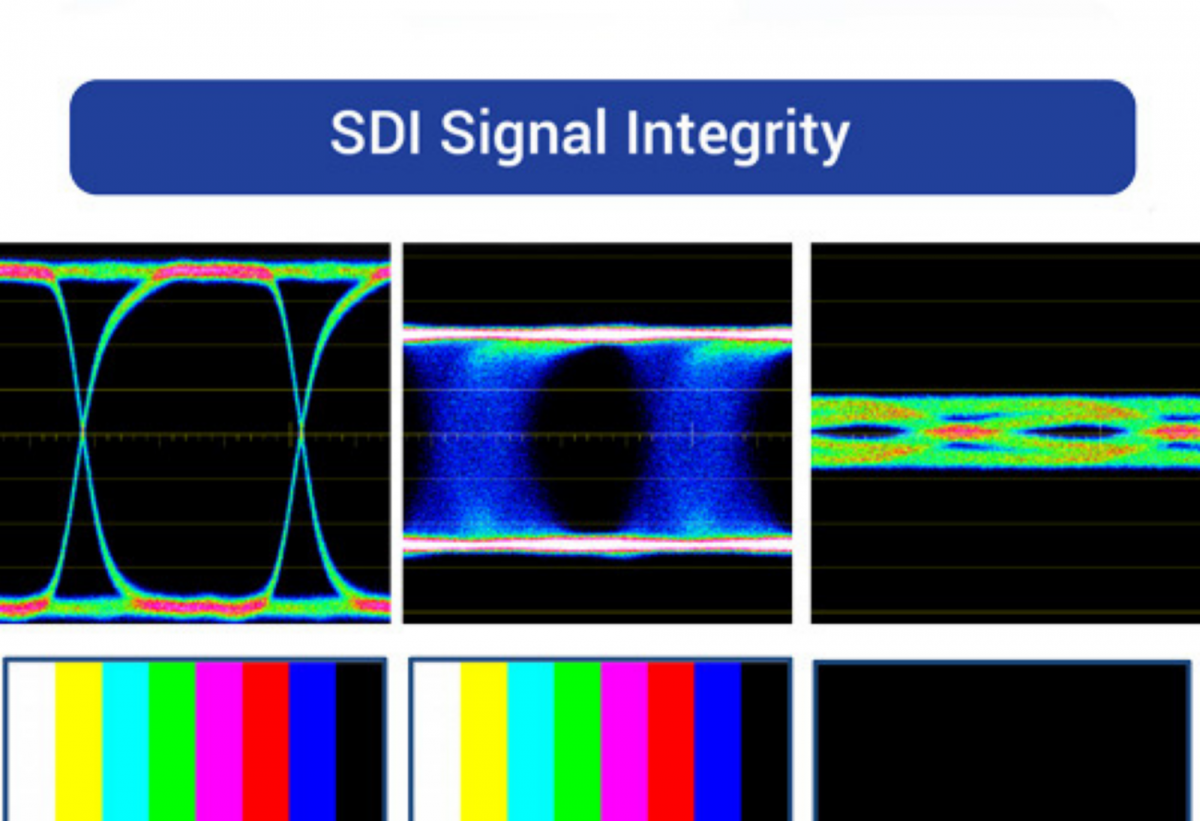 Signal integrity featured DeepSea